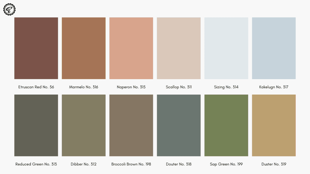 Farrow & Ball nieuwe kleuren 2025